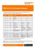 Leaflet:  PHC10-3 switch settings