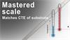 Improved metrology with the substrate mastered RKLC encoder scale