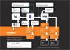 Data sheet:  Traceability chart: Ballbar - UK, USA, Japan and Germany