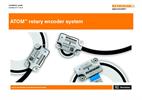 Installation guide:  ATOM rotary encoder system