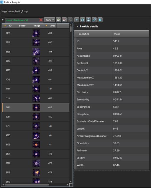 Particle Analysis spectra list